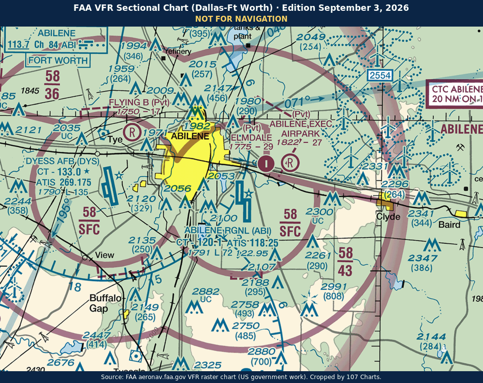 FAA sectional excerpt around Abilene Regional (ABI) and Dyess AFB, Texas