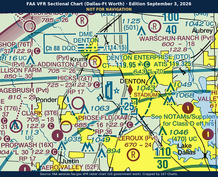 FAA sectional excerpt around Denton Enterprise Airport (DTO), Texas