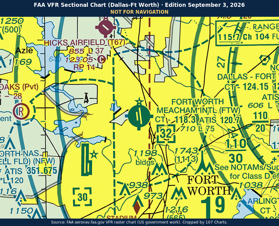FAA sectional excerpt around Fort Worth Meacham International (FTW), Texas